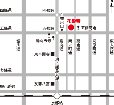 Maps