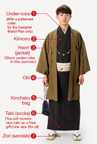 (Short under-robe in the summer)Haori (jacket)(Winter only)Kimono Obi(Nagoya Obi and decorated sash for the Designer Brand Plan only) Kinchaku bag Tabi (socks)(You will receive new tabi as a free gift/one size fits all)Zori (sandals)