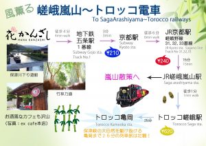 嵐山～トロッコ方面2